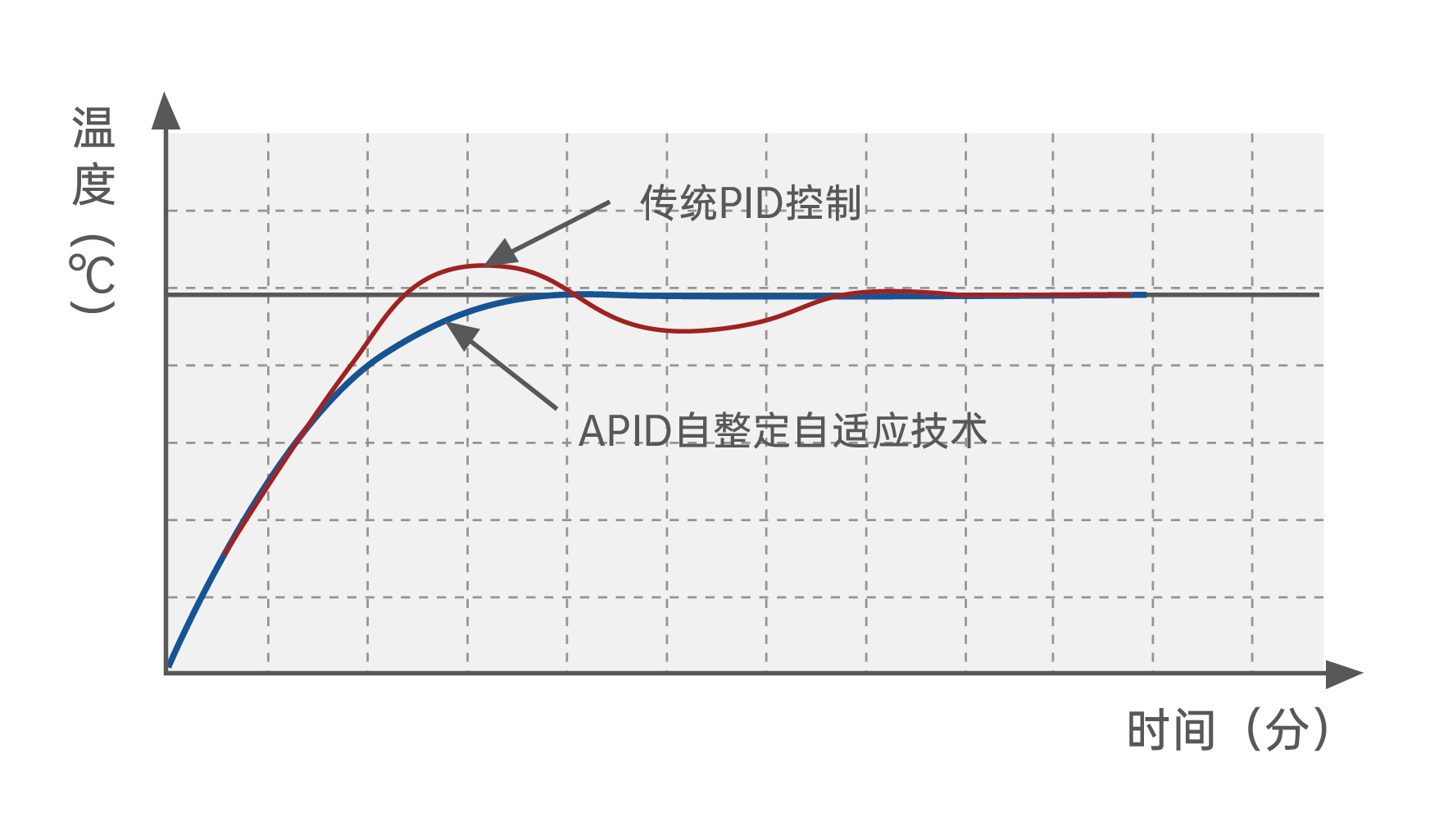 各種曲線(xiàn)合集-03.jpg